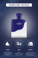 HISPAR