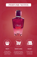 BLUSH